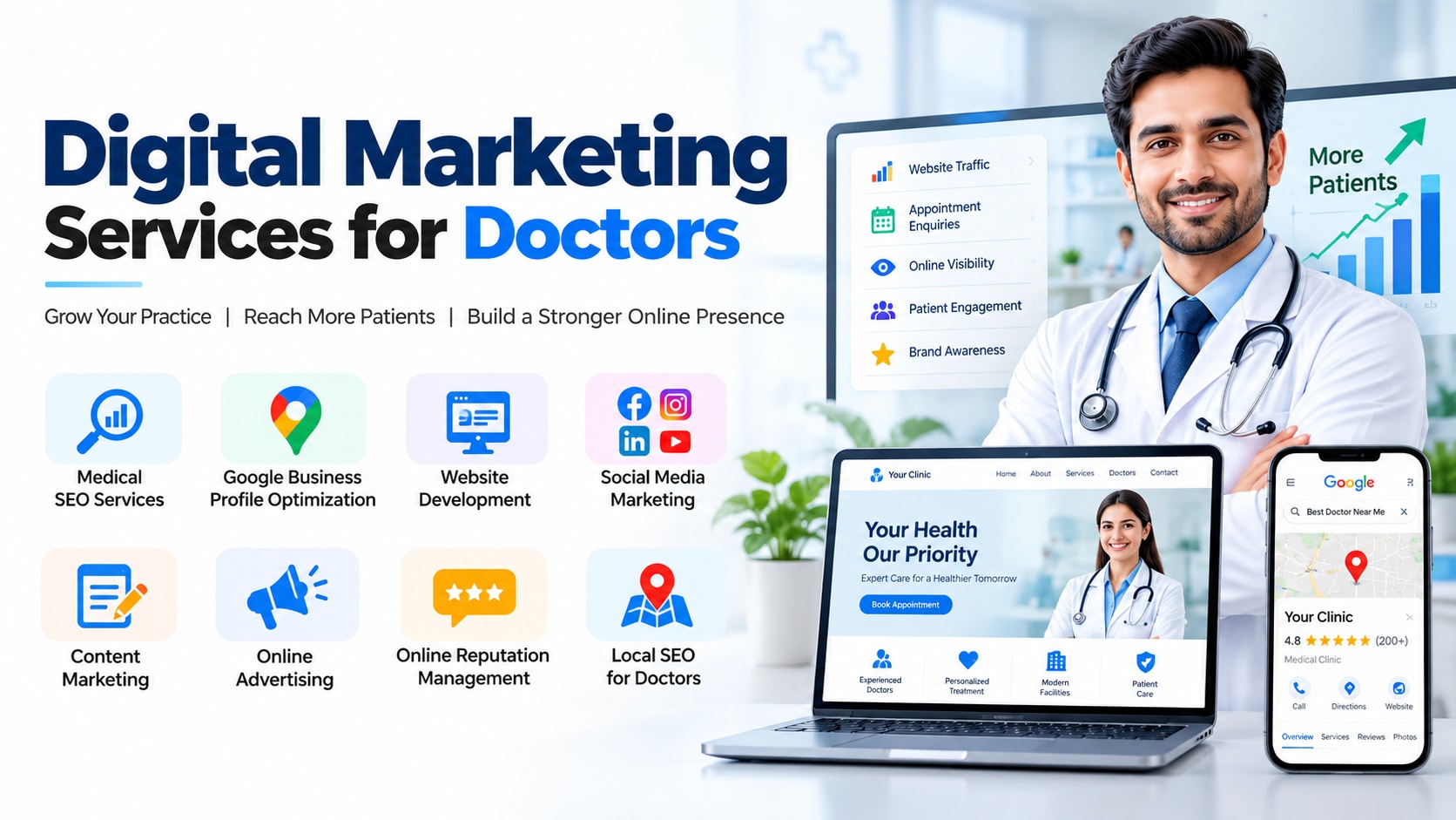 Digital Marketing for Doctors & Clinics