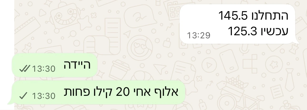 הודעת ווטסאפ 6