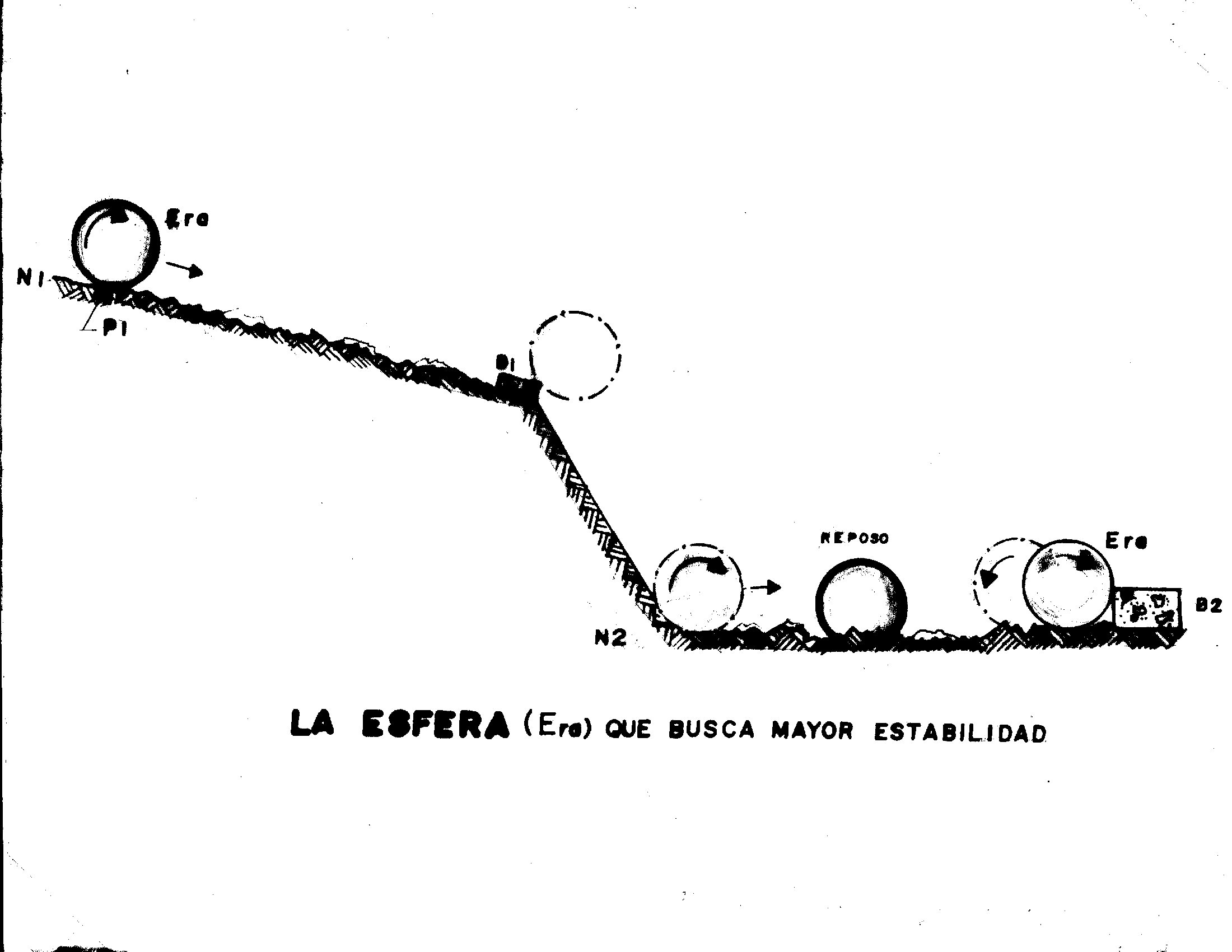 Imagen de sistema