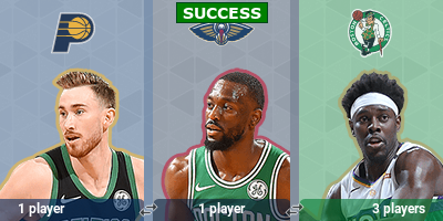 Trade Scenario | TradeNBA