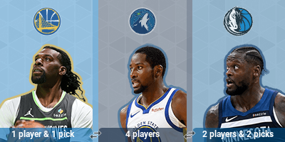 s/timberwolves - Wolves don't get a PG but they get depth and better ...