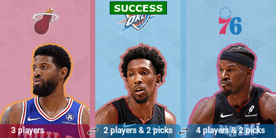 s/sixers - Sixers Welcome Back Butler and Get Their Pick Back, OKC grab ...