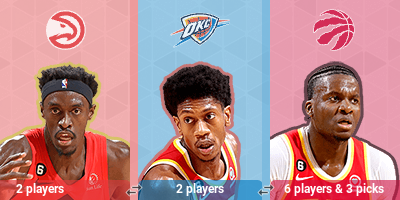 s/raptors - OKC depth for Playoffs Raps get a PG Siakam to ATL | Fanspo