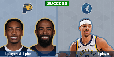 s/timberwolves - pg of the future | Fanspo