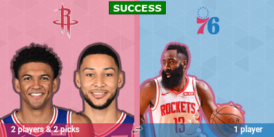 Trade Scenario | TradeNBA