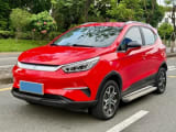 Car thumbnail
