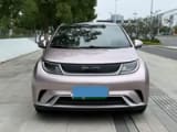 Car thumbnail