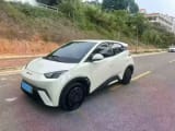 Car thumbnail