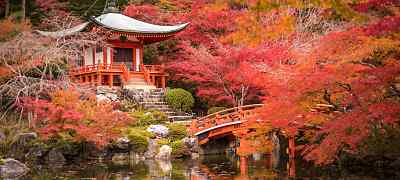World's Most Romantic Cities