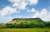 Discover Irish Cities & Coastlines