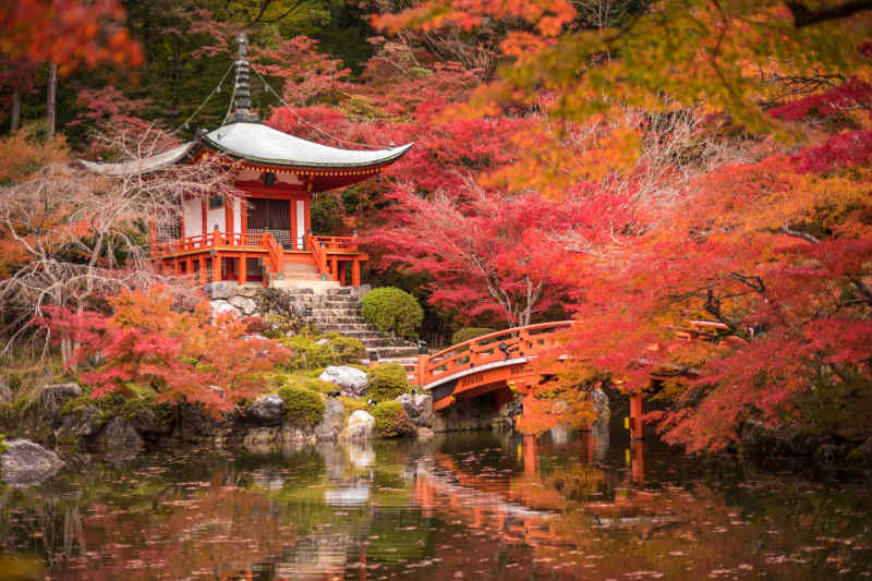 Daigo-ji Temple in Kyoto, Japan