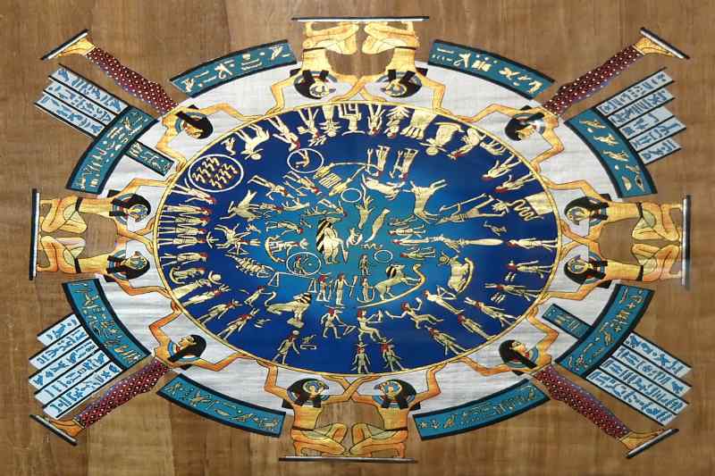 Alt&auml;gyptischer Kalender 10 Facts About The Ancient Egyptian Calendar