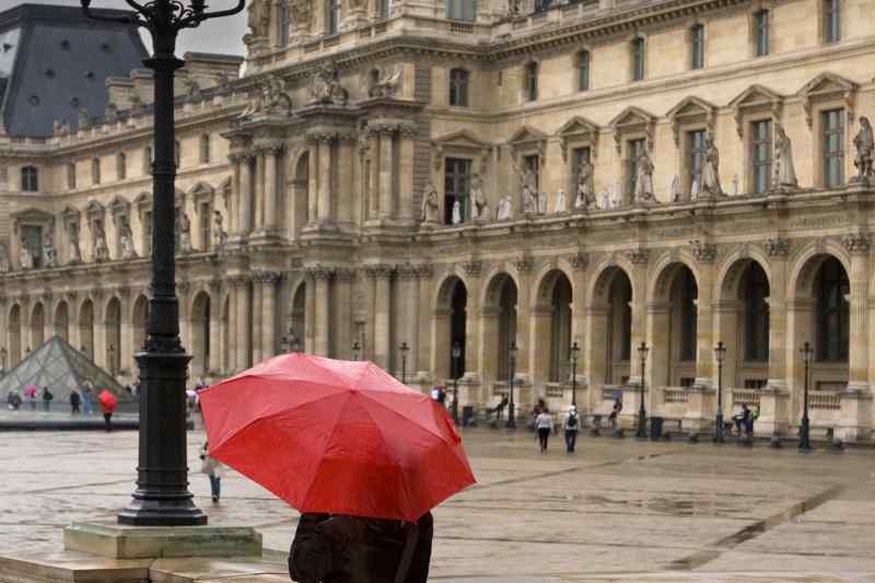 Paris France rain