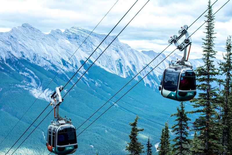 Banff Gondola on Sulphur Mountain