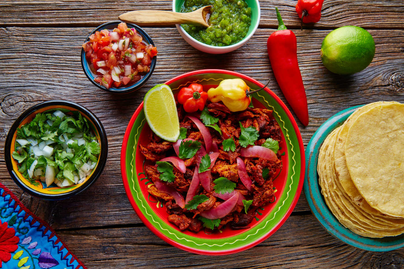 Exploring Mexicos Culinary Regions