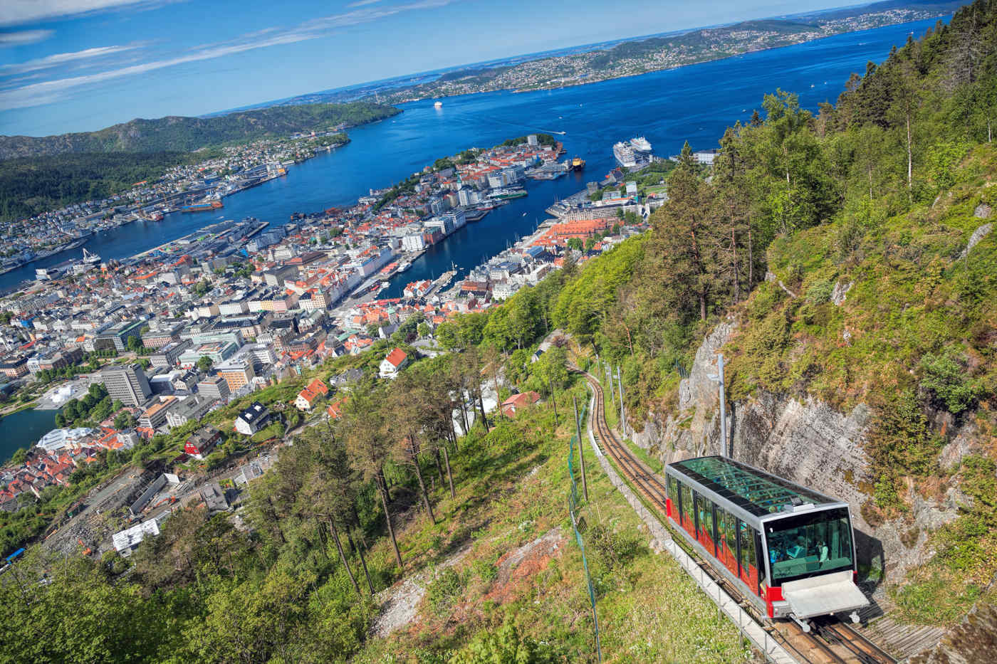 Flobanen Funicular