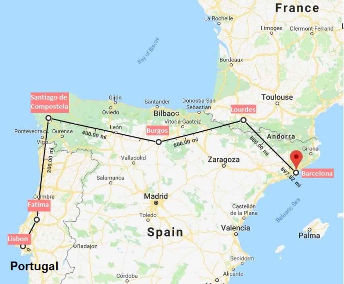 travel from portugal to france