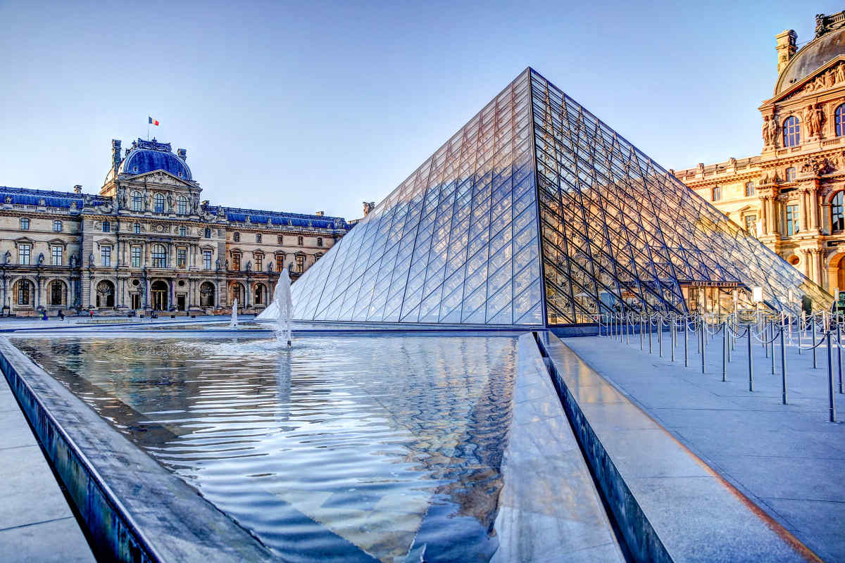 London, Paris & Rome - Vacation Package & Tour