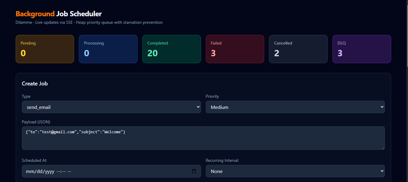 Background job Scheduler