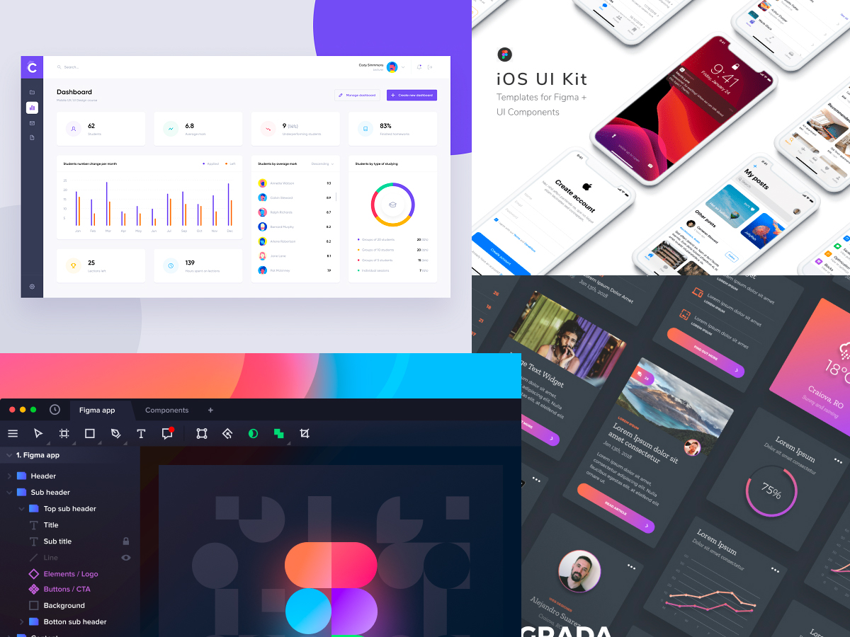 11 Free Figma Resources for Your Next Project 3 Free Figma Resources