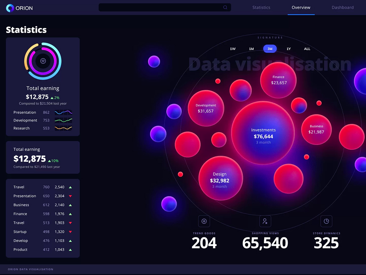 11 Free Figma Resources for Your Next Project 6 Free Figma Resources