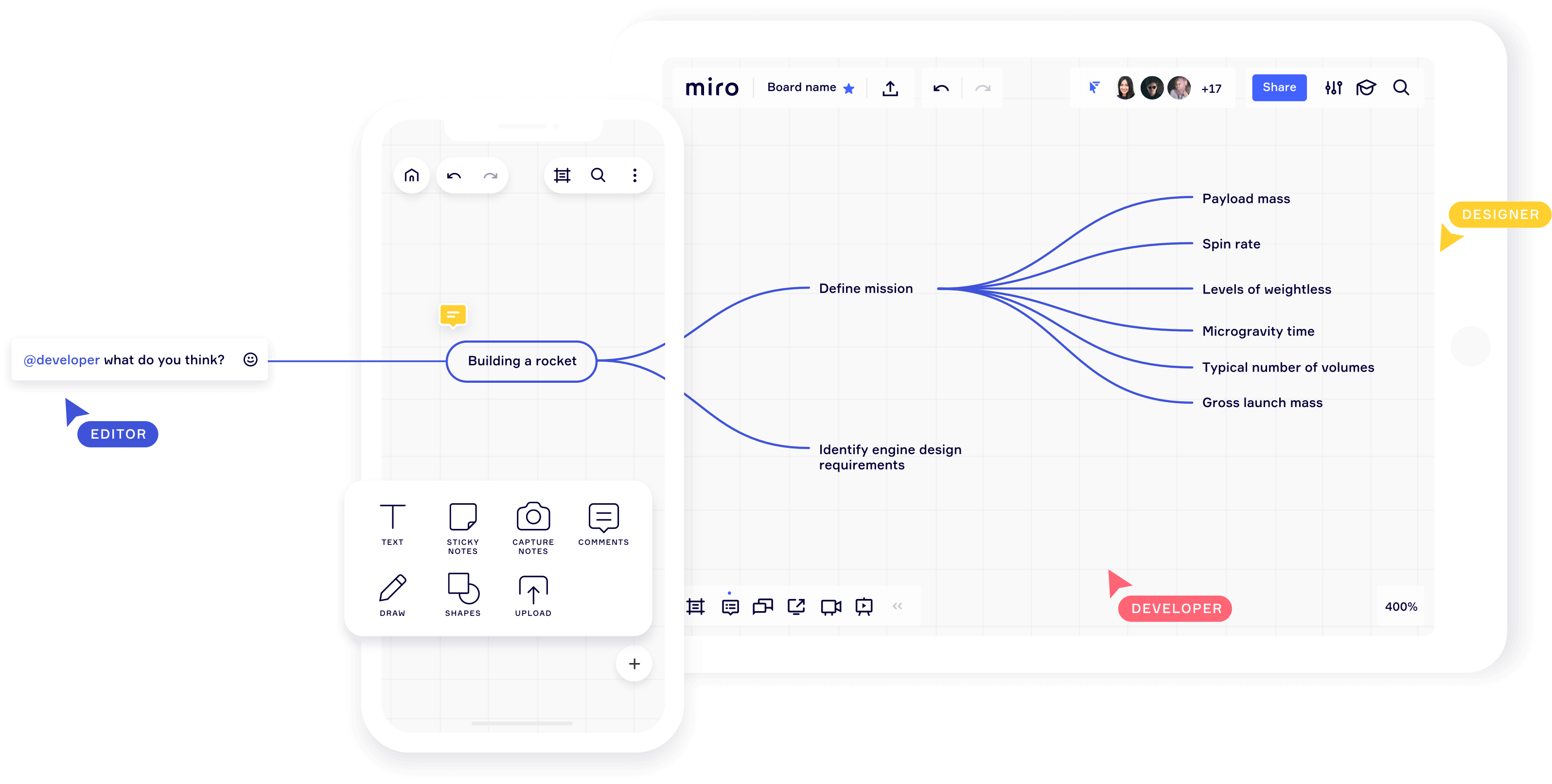 6 Key Features of MIRO | Free Online Whiteboard App 4