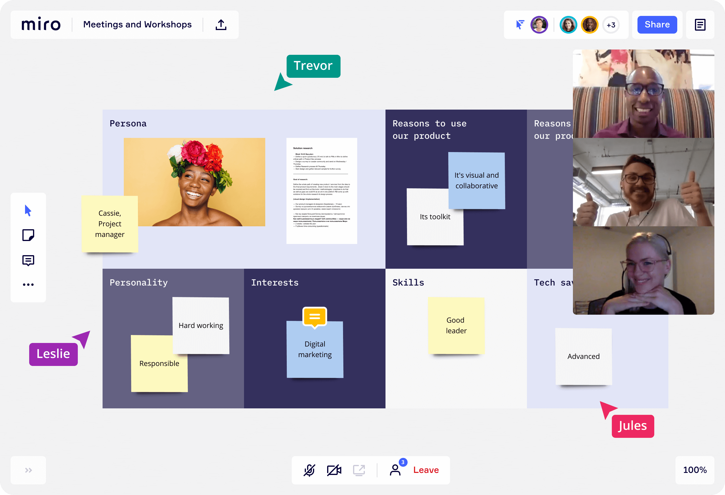  A screenshot of a Miro digital whiteboard with a video call of four people in the right side of the screen and sticky notes with text and images representing different personas and their traits on the left.