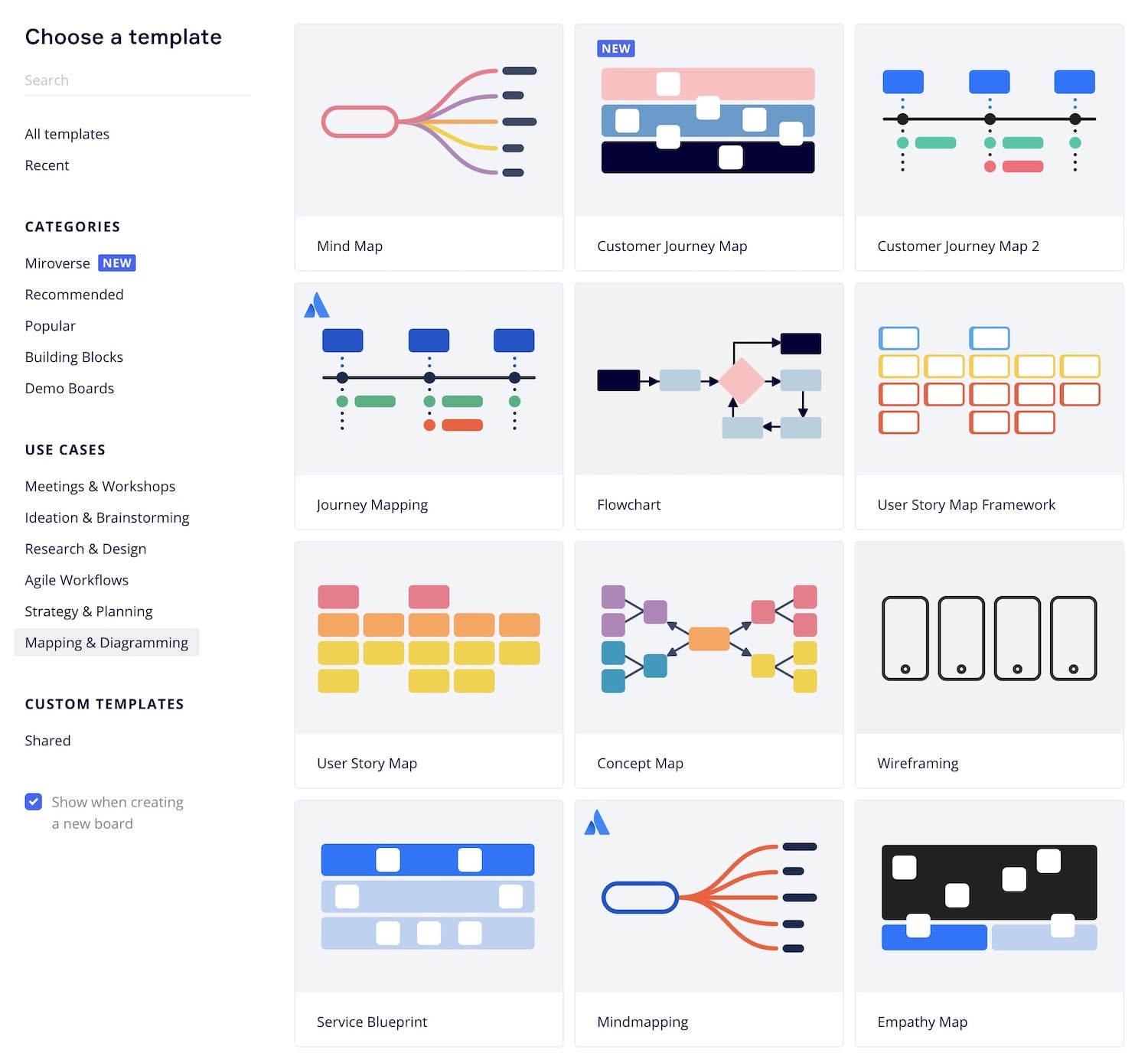 6 Key Features of MIRO | Free Online Whiteboard App 1
