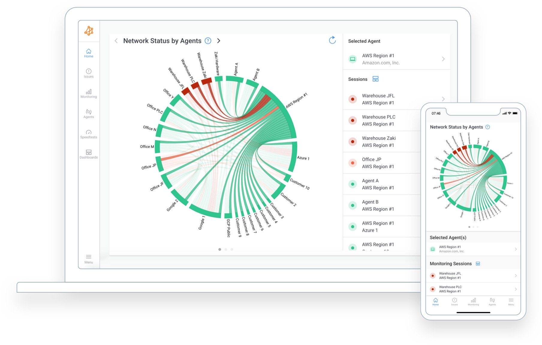 Network Monitoring Tools