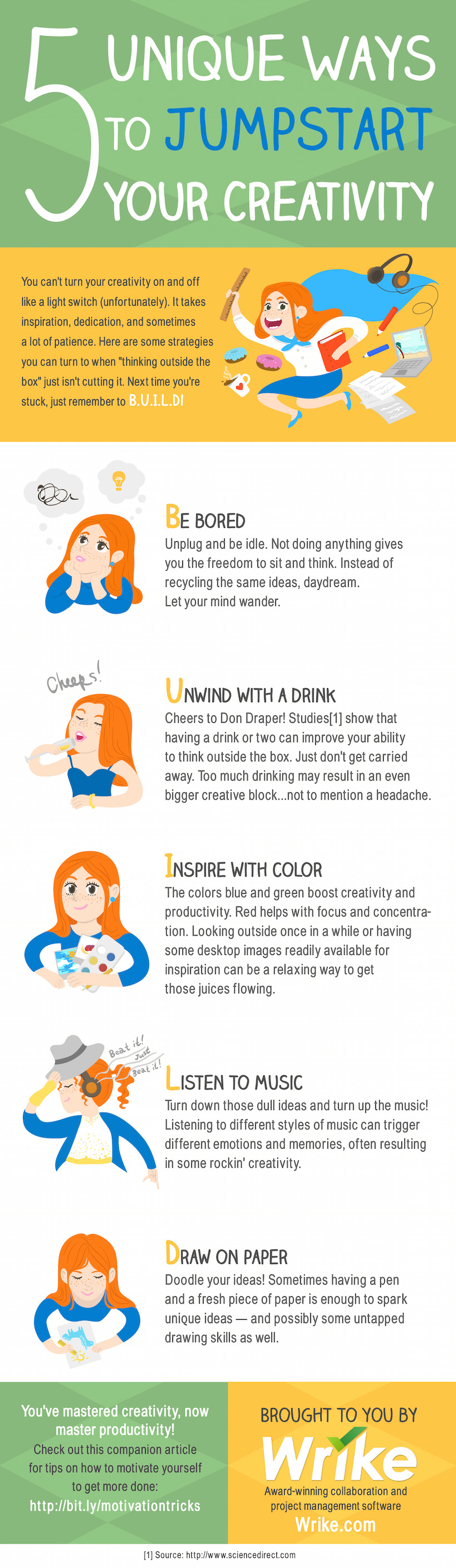 Give Your Creativity a Boost Using the B.U.I.L.D. Model - by Wrike project management tools