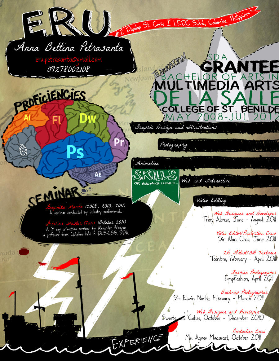 25 Innovative Resume Designs to Impress your Recruiter 14