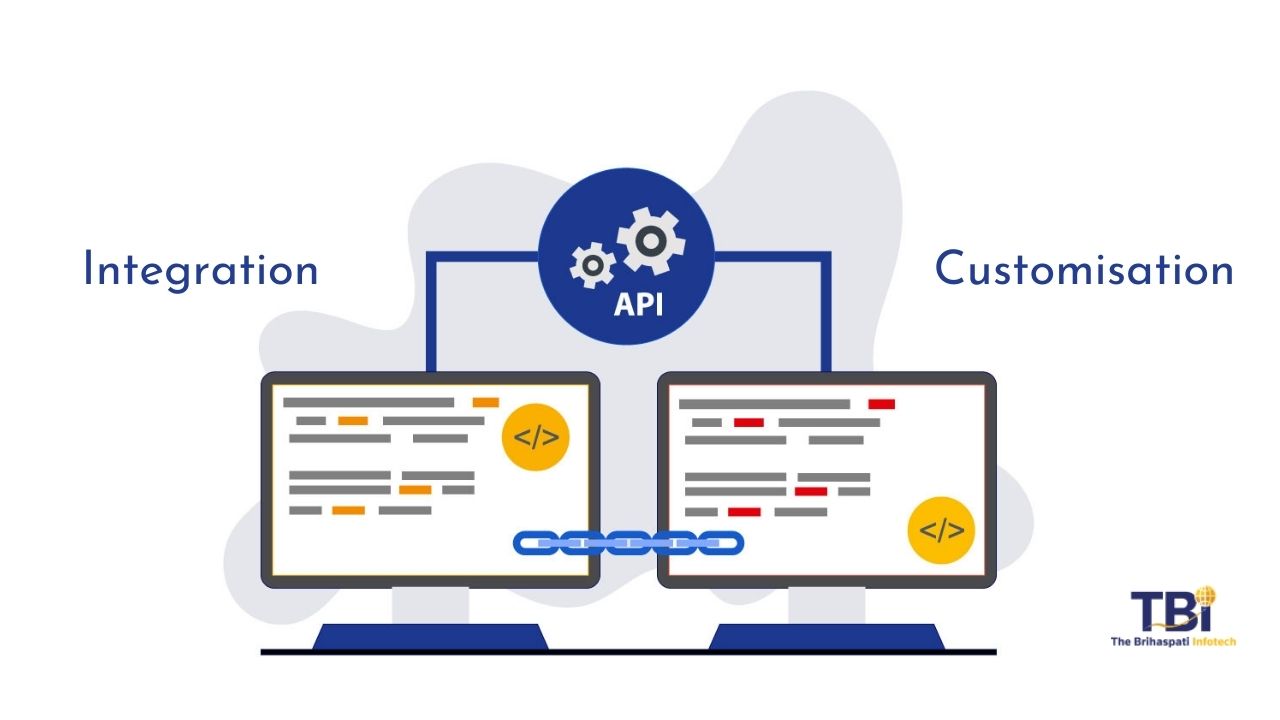 eCommerce development company
