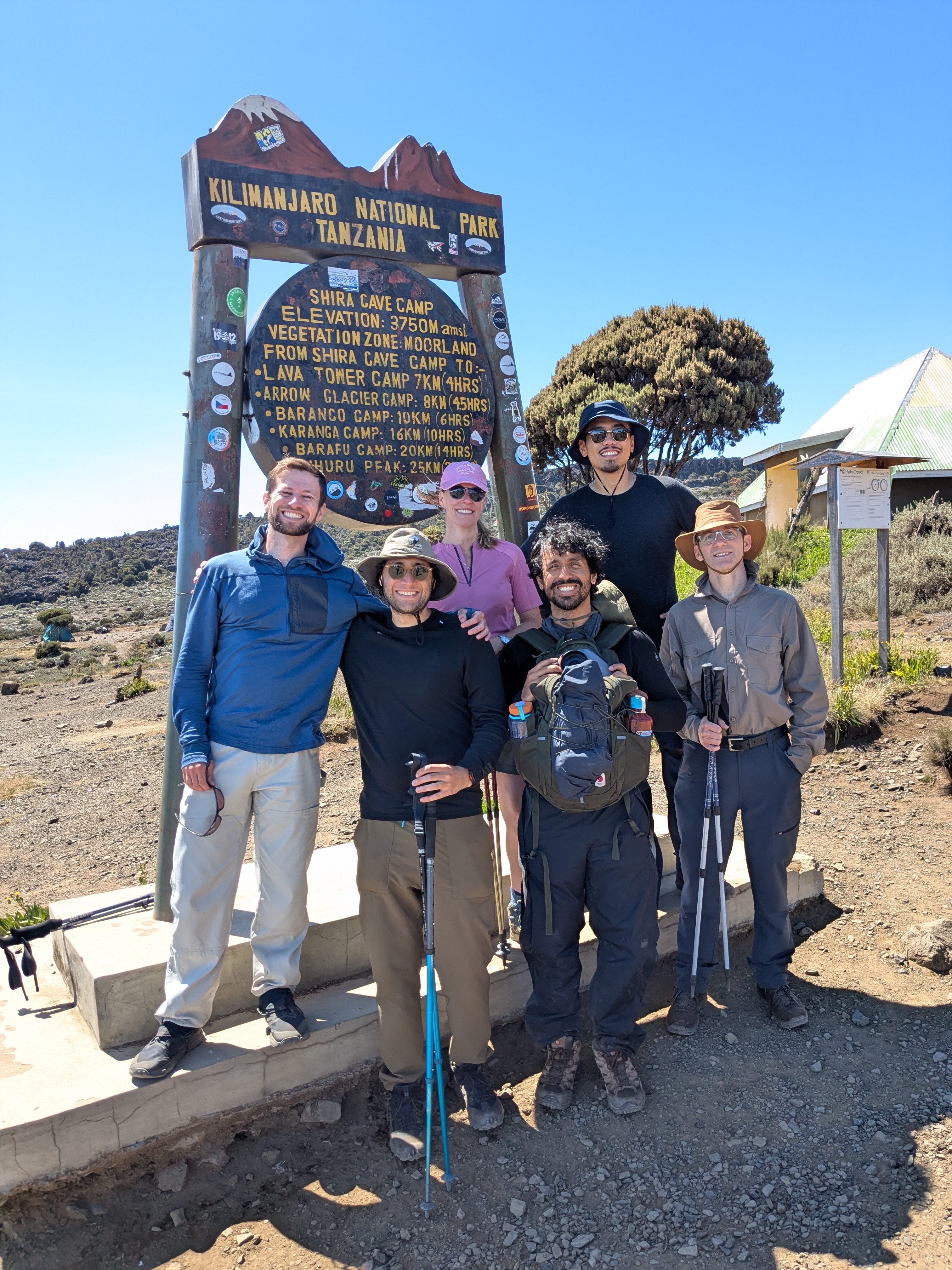 Kilimanjaro photography