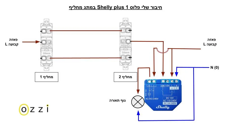 WhatsApp Image 2022-07-05 at 12.55.07 PM חיבור שלי פלוס Shelly Plus 1 במתג מחליף