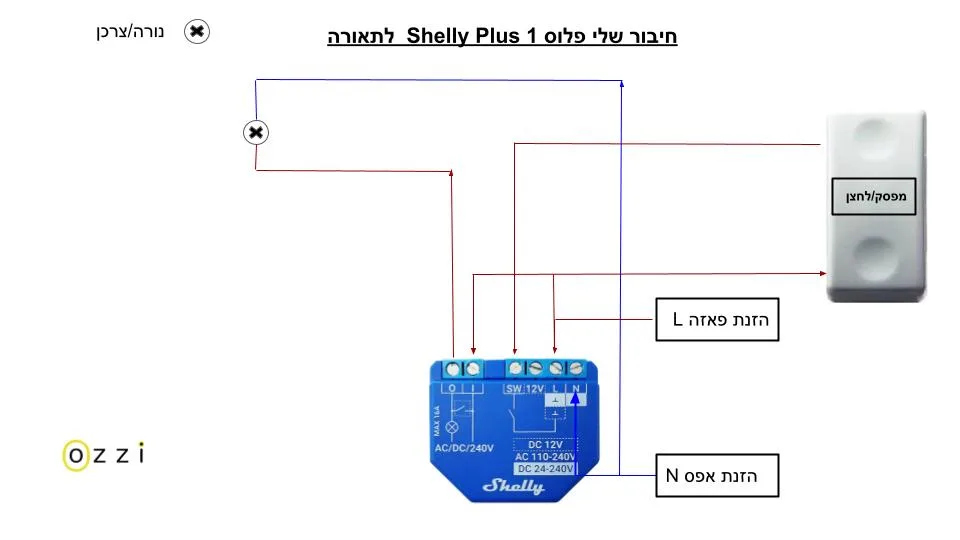 _חיבור שלי פלוס shelly 1 plus לתאורה