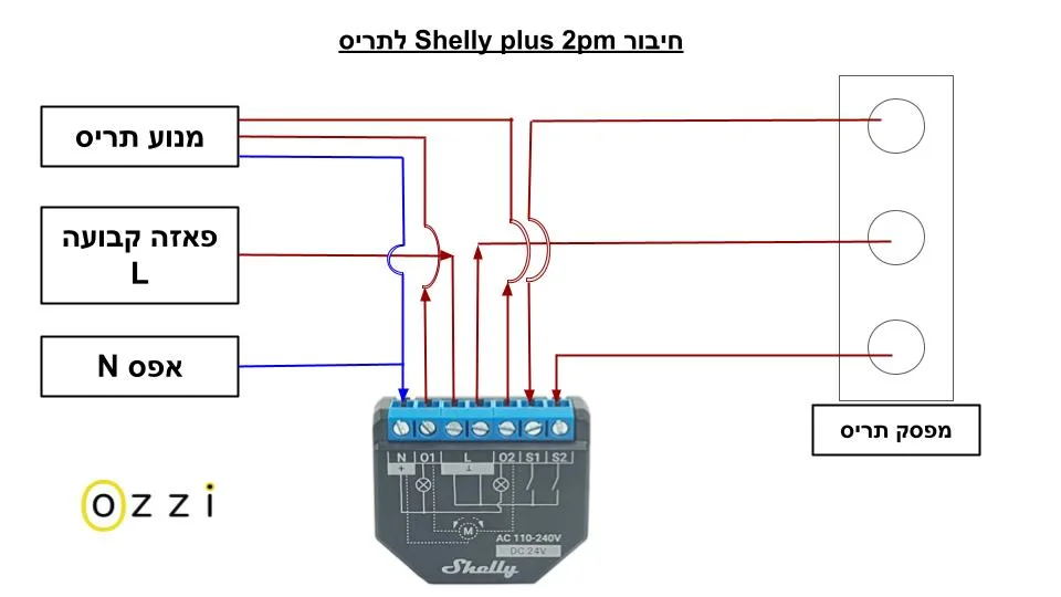 חיבור-שלי-2pm-למפסק-תריס-1