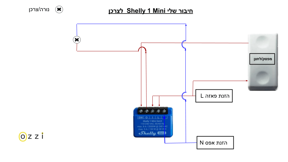 חיבור שלי מיני shelly 1 Mini לתאורה