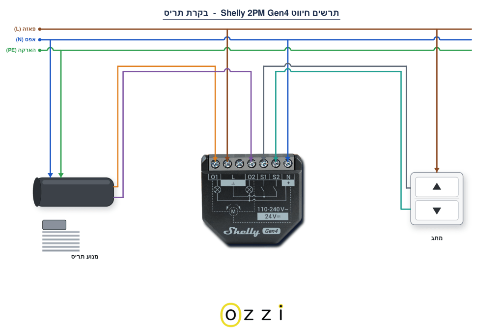 תרשים חיווט שלי 2PM