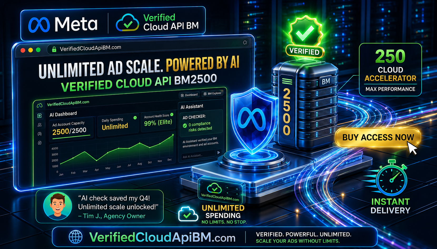 Buy Verified BM2500