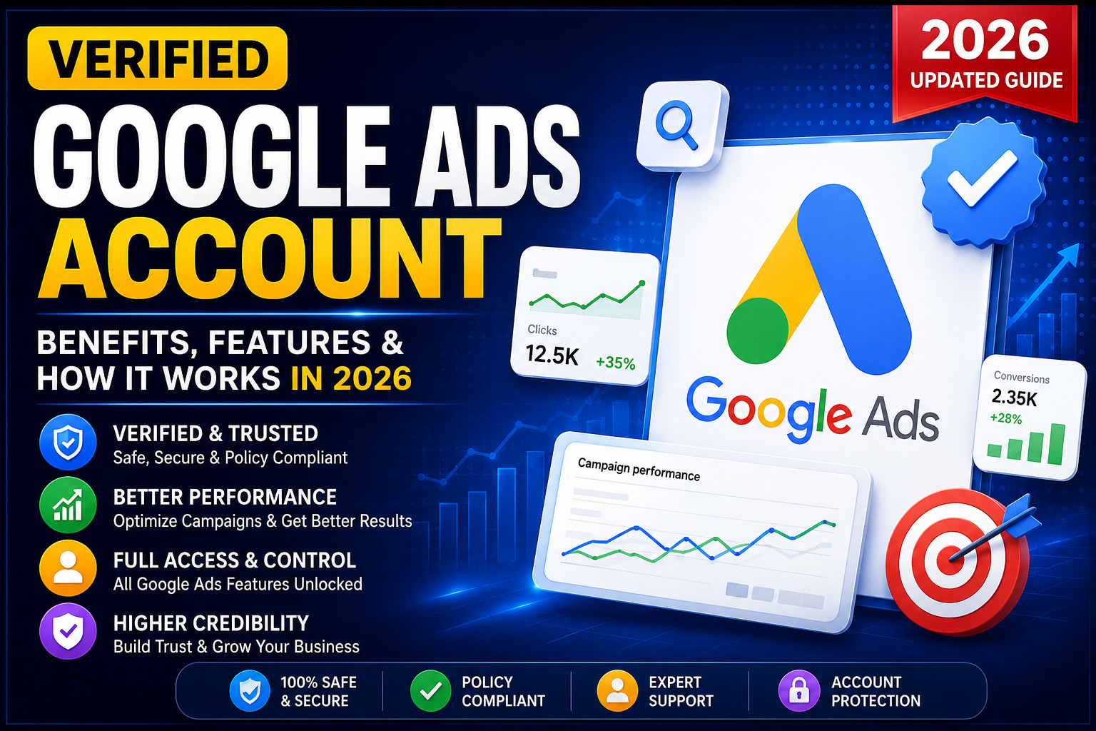 Verified Google Ads Account: Benefits, Features & How It Works in 2026