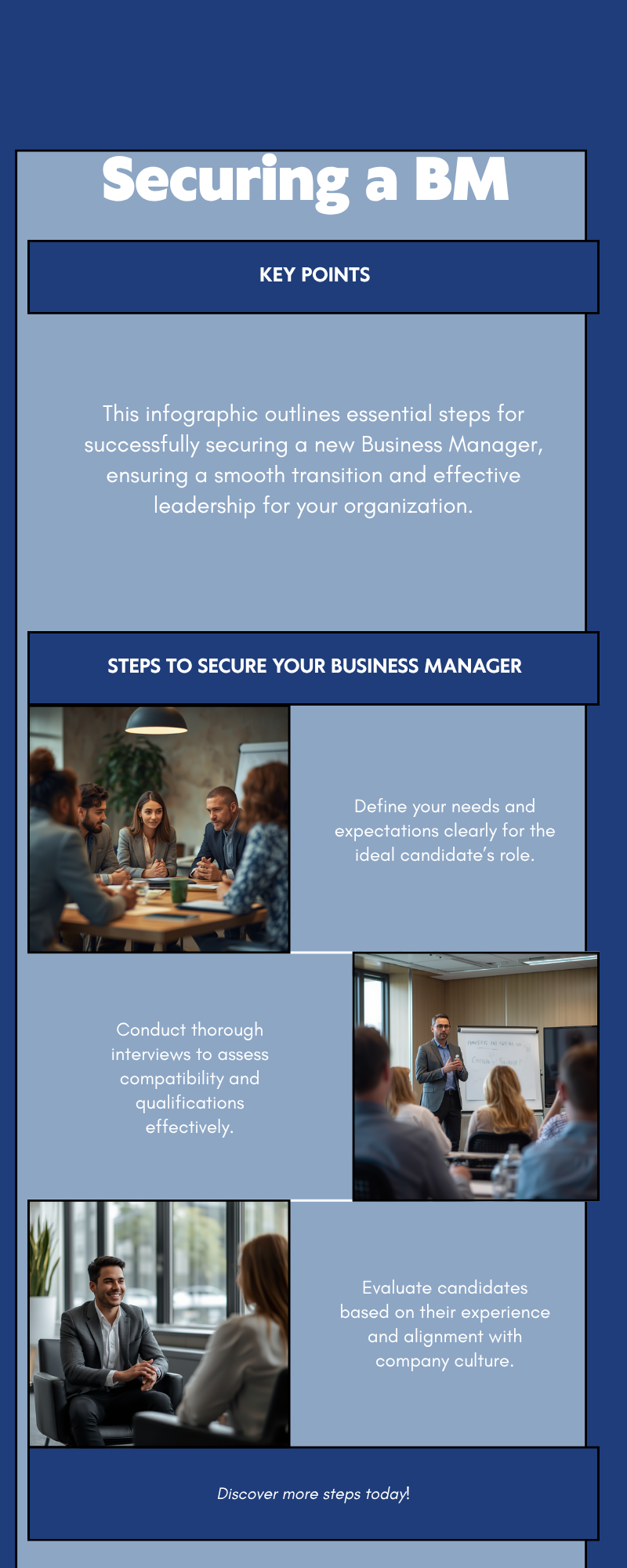 step-by-step guide to safely buy an FB business manager and assign admin roles