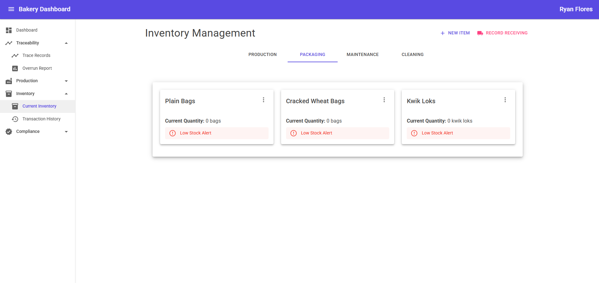 Inventory Management Table