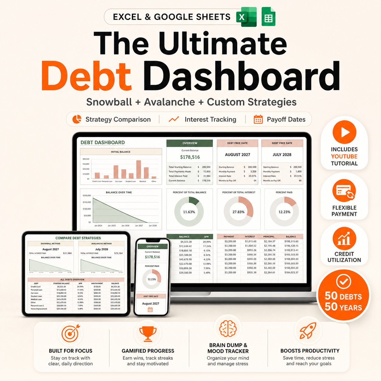 Debt Payoff Tracker Excel Google Sheets Calculator