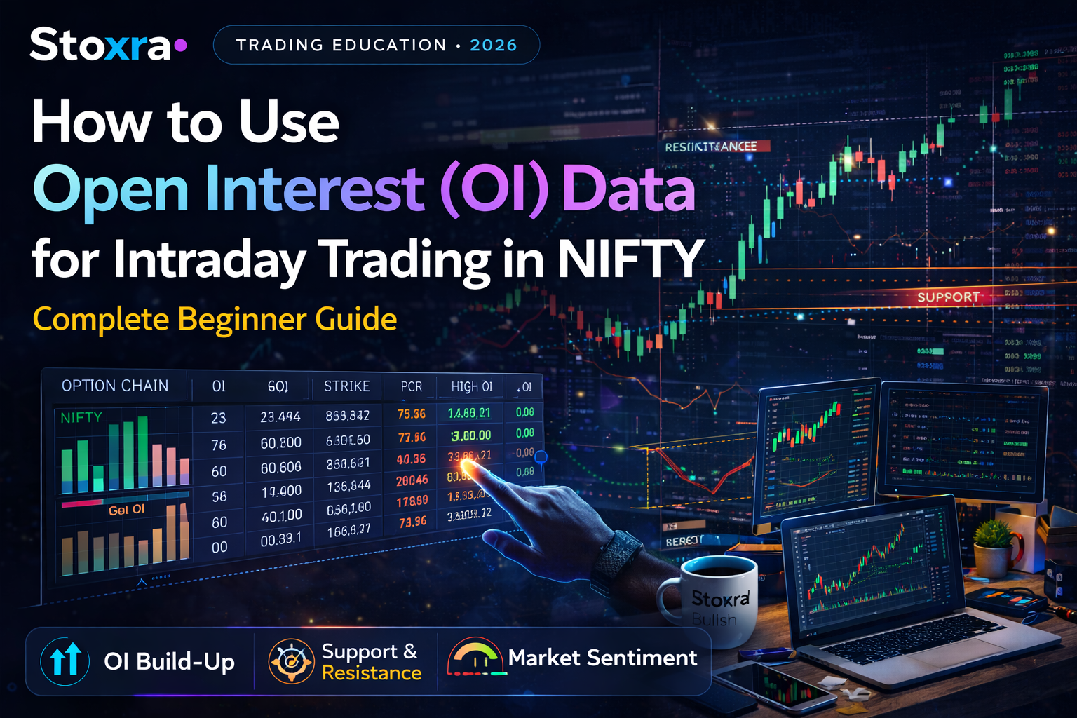 How to Use Open Interest (OI) Data for Intraday Trading in NIFTY: Complete Beginner Guide (2026)