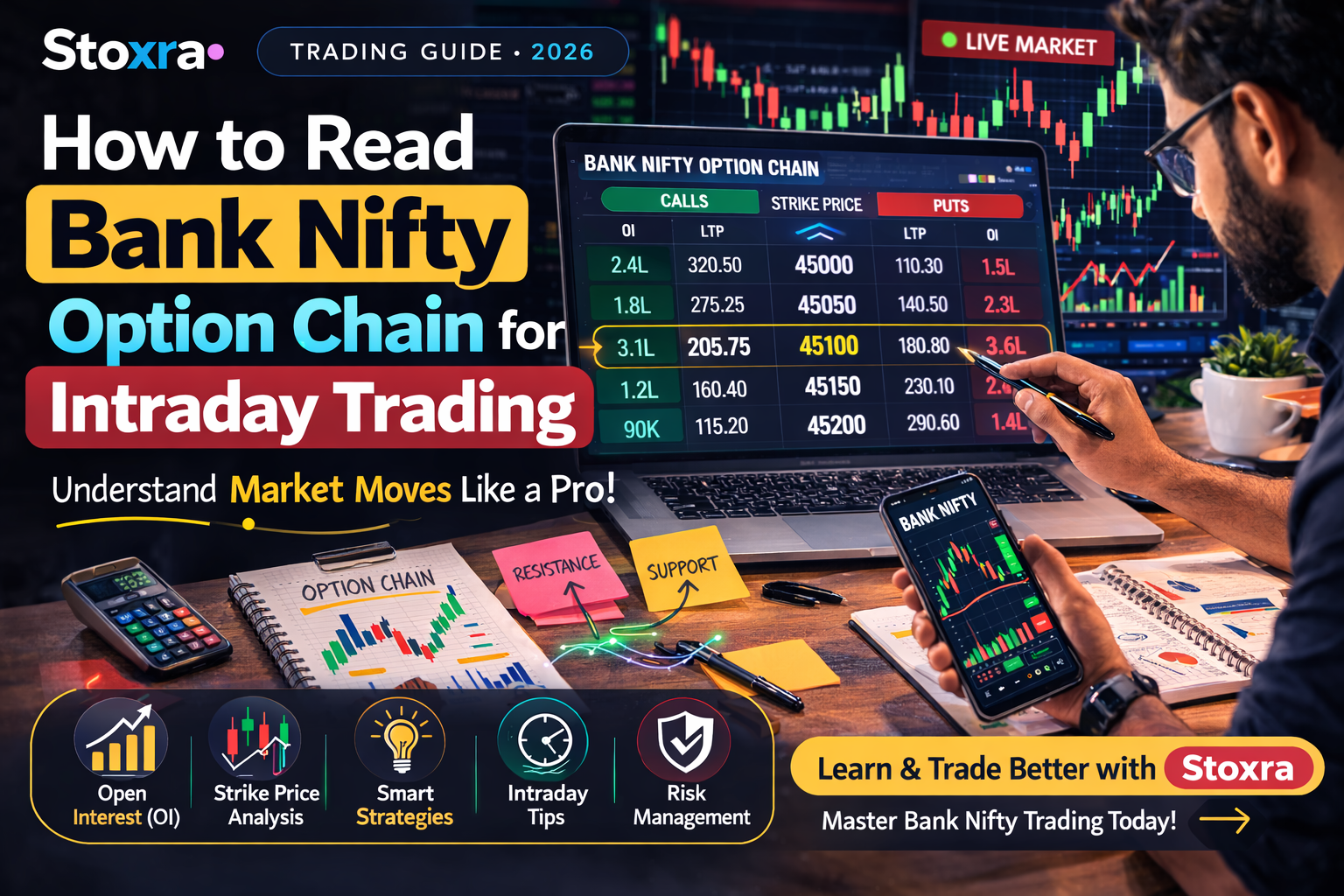 How to Read Bank Nifty Option Chain for Intraday Trading — Complete Guide (2026)