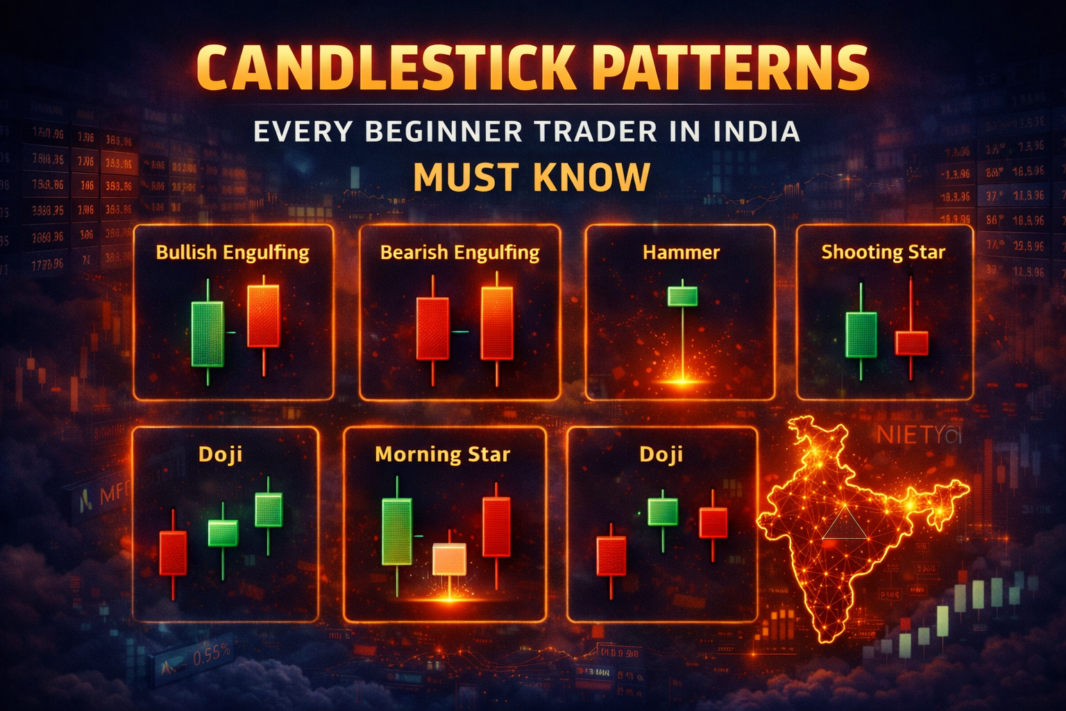 Candlestick Patterns Every Beginner Trader in India Must Know