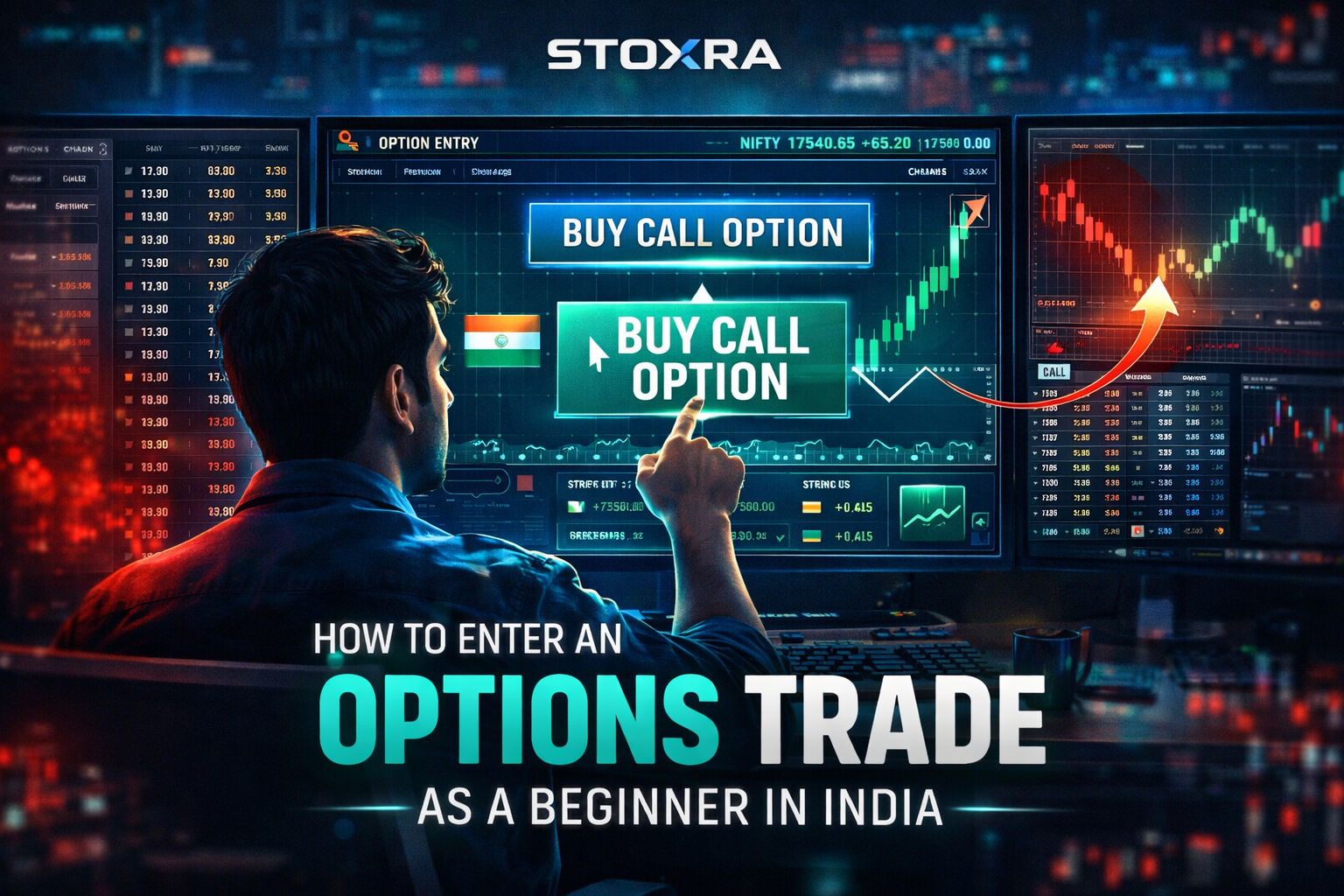 How to Enter an Options Trade as a Beginner in India
