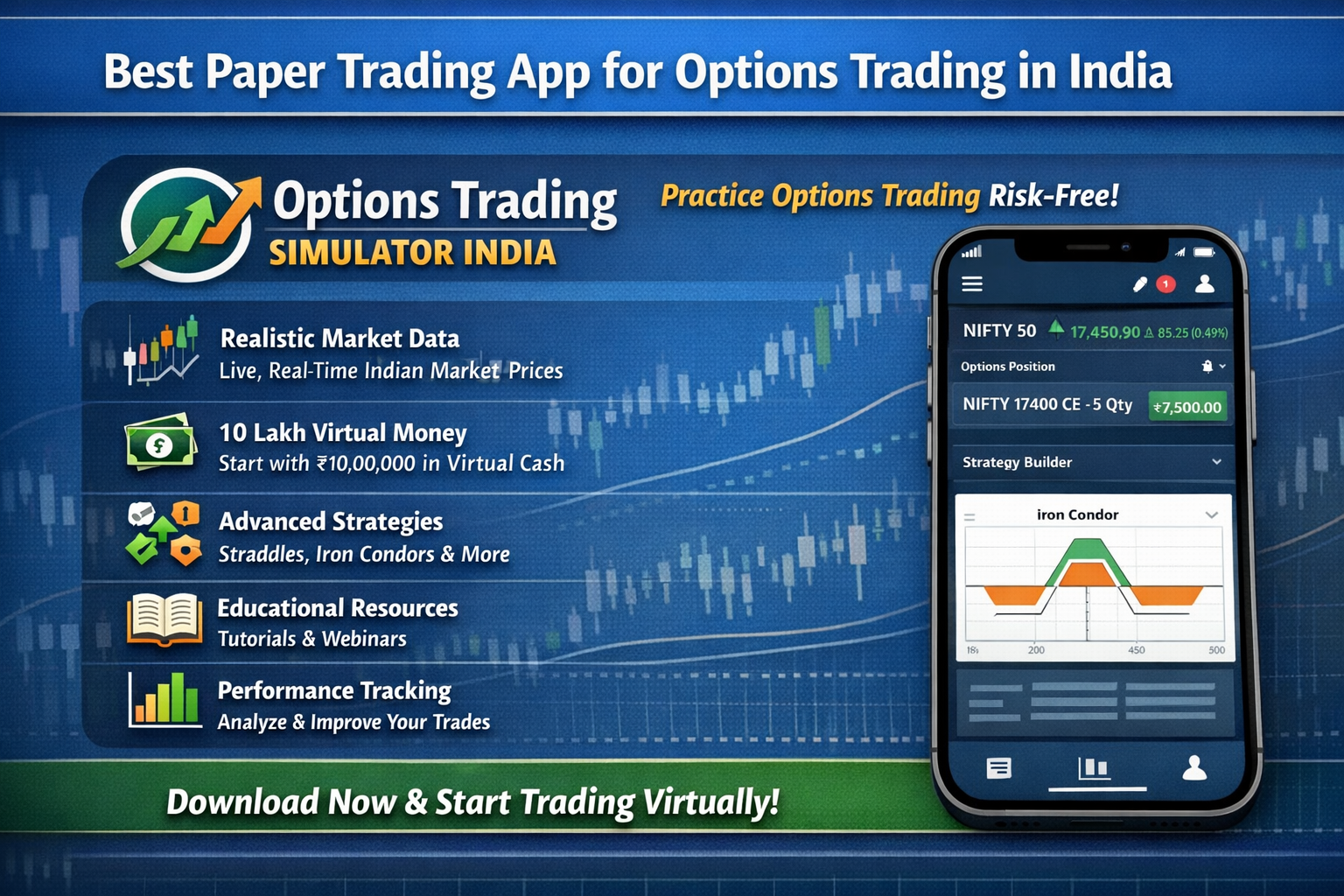 Best Paper Trading App for Options Trading in India