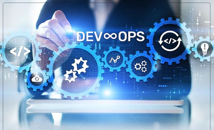 How Much Does It Cost to Hire a Web Developer in Kerala? 