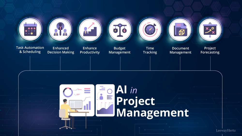 AI in Project Management Training in Abuja: Best Place to Learn Artificial Intelligence for Project Managers